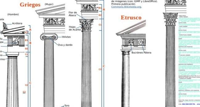 Orden jónico - Wikipedia, la enciclopedia libre