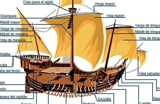 HISTORIA DEL HABITAT: LAS CARABELAS