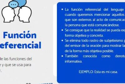 Ejemplos de función referencial - RESUMEN fácil!!