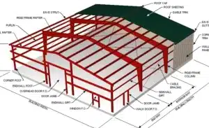 Mejor diseño Estructura de acero prefabricados cochera / Alquiler ...