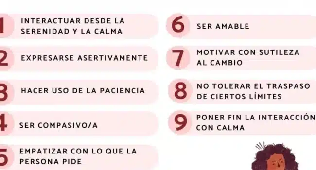 Ejemplos de Conducta Agresiva: Aprendiendo a controlar la ira ...