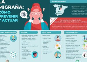 Las enfermeras explican cómo actuar y prevenir los ataques de ...