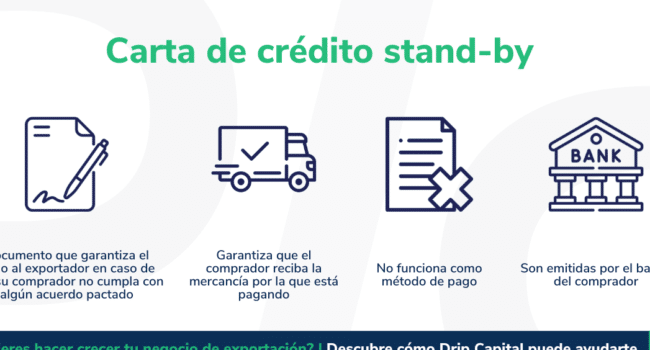 Qué es una Carta de Crédito Stand-By | Definición y Características