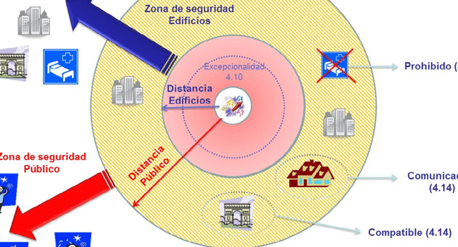 BOE-A-2015-12054 Real Decreto 989/2015, de 30 de octubre, por el ...