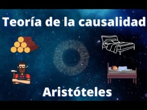 Aristotle - Theory of Causality