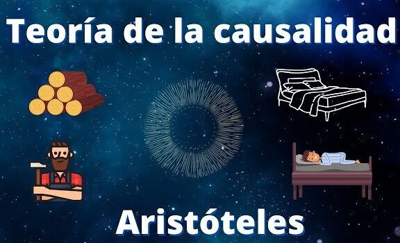 Aristotle - Theory of Causality