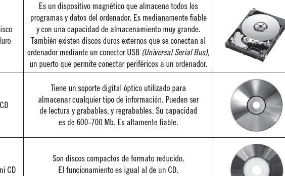 Sistemas de archivo y clasificación de documentos. ADGD0208