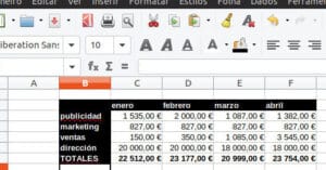 Significado de celda y tabla «Definición, estructura funcional y ...