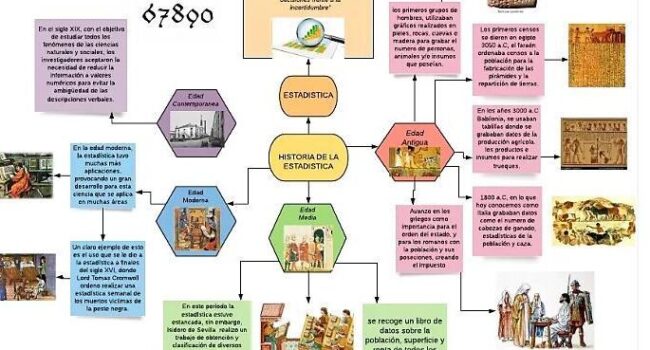 EDUCACION ECONOMICA by Sofia Aspi Valencia - Issuu