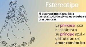 Qué es un Estereotipo? Definición, ejemplos y características ...