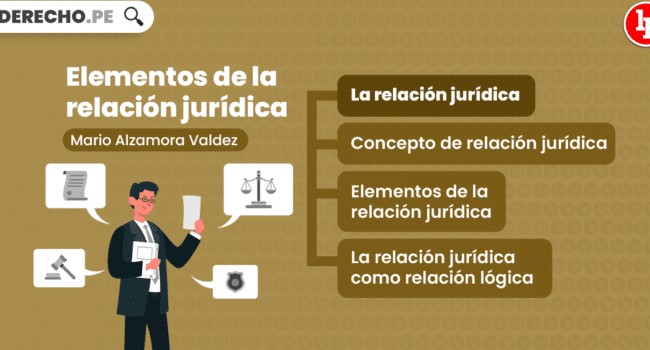 La relación jurídica y sus elementos, explicada por Mario Alzamora ...