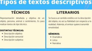 2 tipos de textos DESCRIPTIVOS: técnicos y literarios - resumen!