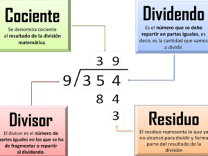 Habrá otro? - Nueva Escuela Mexicana Digital