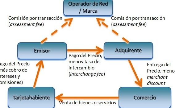 DOF - Diario Oficial de la Federación