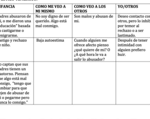 FORMACION AMOR INC | MEDITACIÓN PARA LA VIDA