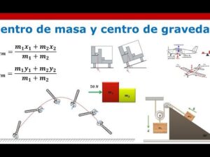 Centro de masa o gravedad - definición - YouTube