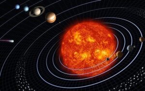 Heliocentrismo - Qué es, definición y concepto