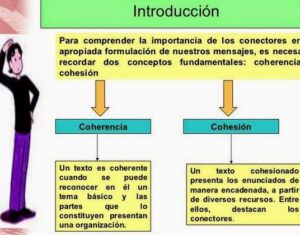 ESCUELA PUBLICA SÉPTIMO 2014 Los pequeños Cortázar: Coherencia y ...