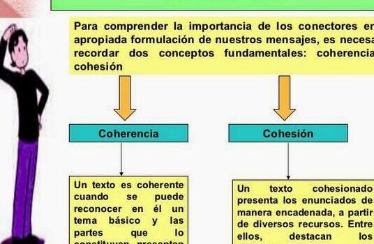 ESCUELA PUBLICA SÉPTIMO 2014 Los pequeños Cortázar: Coherencia y ...