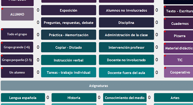 Codimg | Fichas de observación de clase 2.0