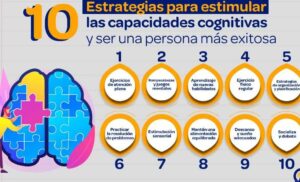 Las capacidades cognitivas 10 Estrategias para estimularlas