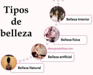 Qué es belleza?. Concepto, tipos de belleza, consejos