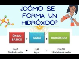 ¿Cómo se forma un hidróxido?