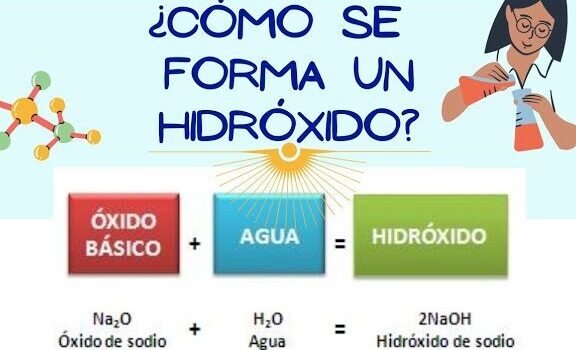 ¿Cómo se forma un hidróxido?