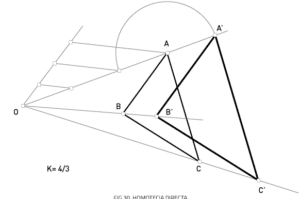 Transformaciones geométricas: Homotecia · Dibujo Técnico