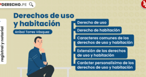 Qué son los derechos de uso y habitación? | LP