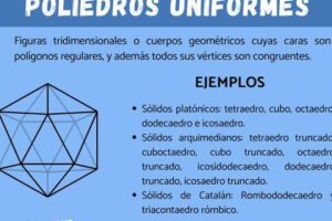 Qué son los poliedros UNIFORMES - ejemplos