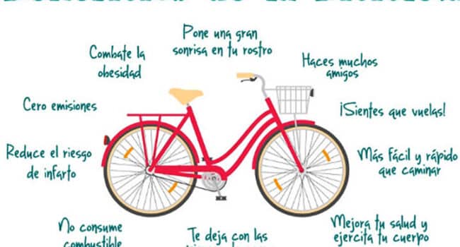 La bicicleta: Una medicina sobre ruedas – Sport Ciclista Bétulo