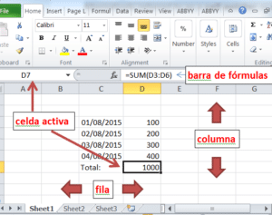 Definición de Celda activa (Excel y otras hojas de cálculo)