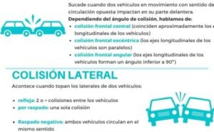 tipos-de-colision-entre-vehiculos-en-accidentes-trafico