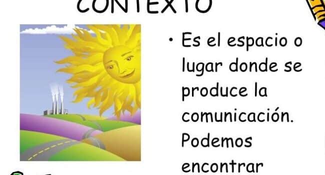 Contexto de la comunicación: definición y ejemplos