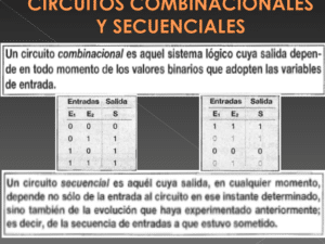 Circuitos combinacionales y secuenciales