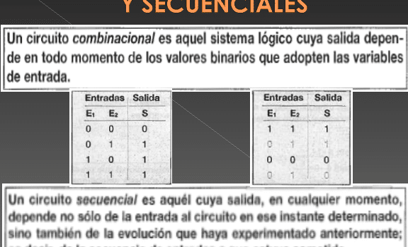 Circuitos combinacionales y secuenciales