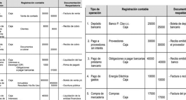 Resumen: Capitulo 1, 2 y 3 Segundo | Introduccion a la ...