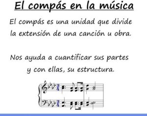 Que es un COMPÁS musical y los tipos que existen - ¡RESUMEN + ...