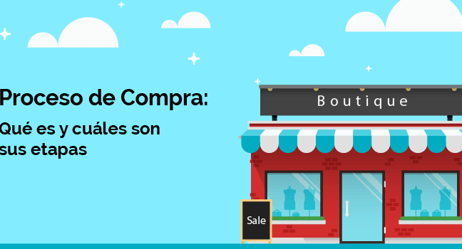 Proceso de Compra: Qué es y Cuáles son sus 5 Etapas [EJEMPLOS]