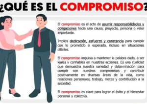 Qué es el Compromiso | Definición de Compromiso