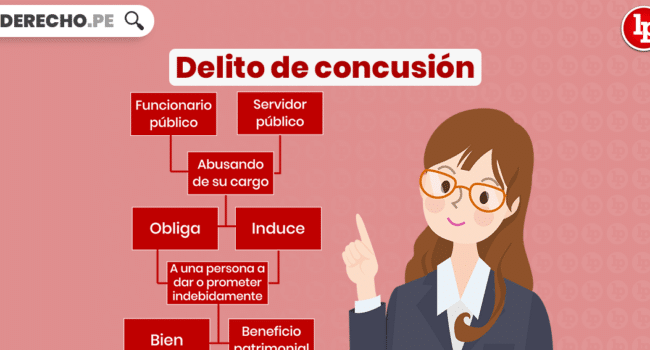 En qué consiste el delito de concusión? Bien explicado | LP