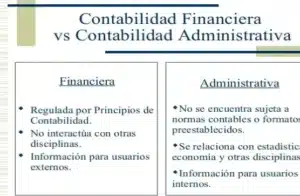 Introducción a la contabilidad administrativa y su uso como ...