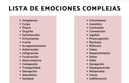 EMOCIONES COMPLEJAS - Qué son, tipos y lista