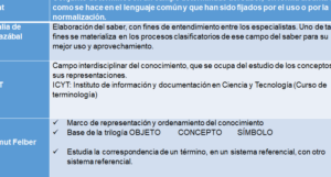 Definición, identificación y valoración del libro antiguo