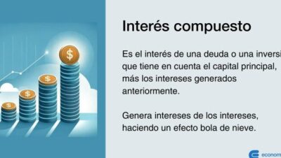 Interés compuesto: Qué es, cálculo, fórmula y ejemplos