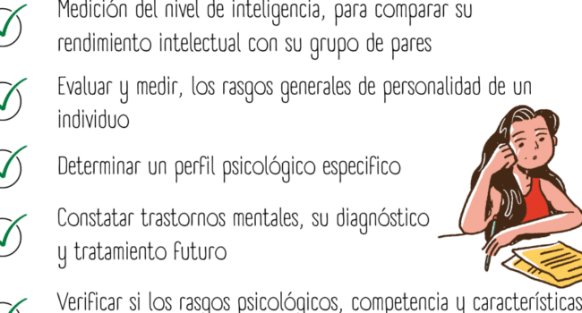 Test Psicológicos: Características y Usos - Mental Test Lab