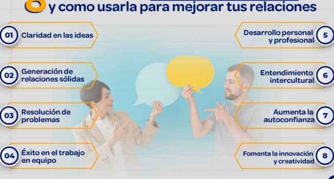 La comunicación efectiva 8 beneficios para tus relaciones 📢