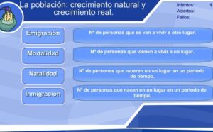 El crecimiento natural y el crecimiento real | Recurso educativo ...