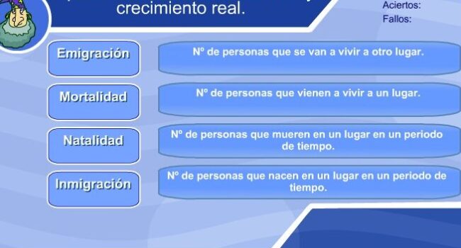 El crecimiento natural y el crecimiento real | Recurso educativo ...